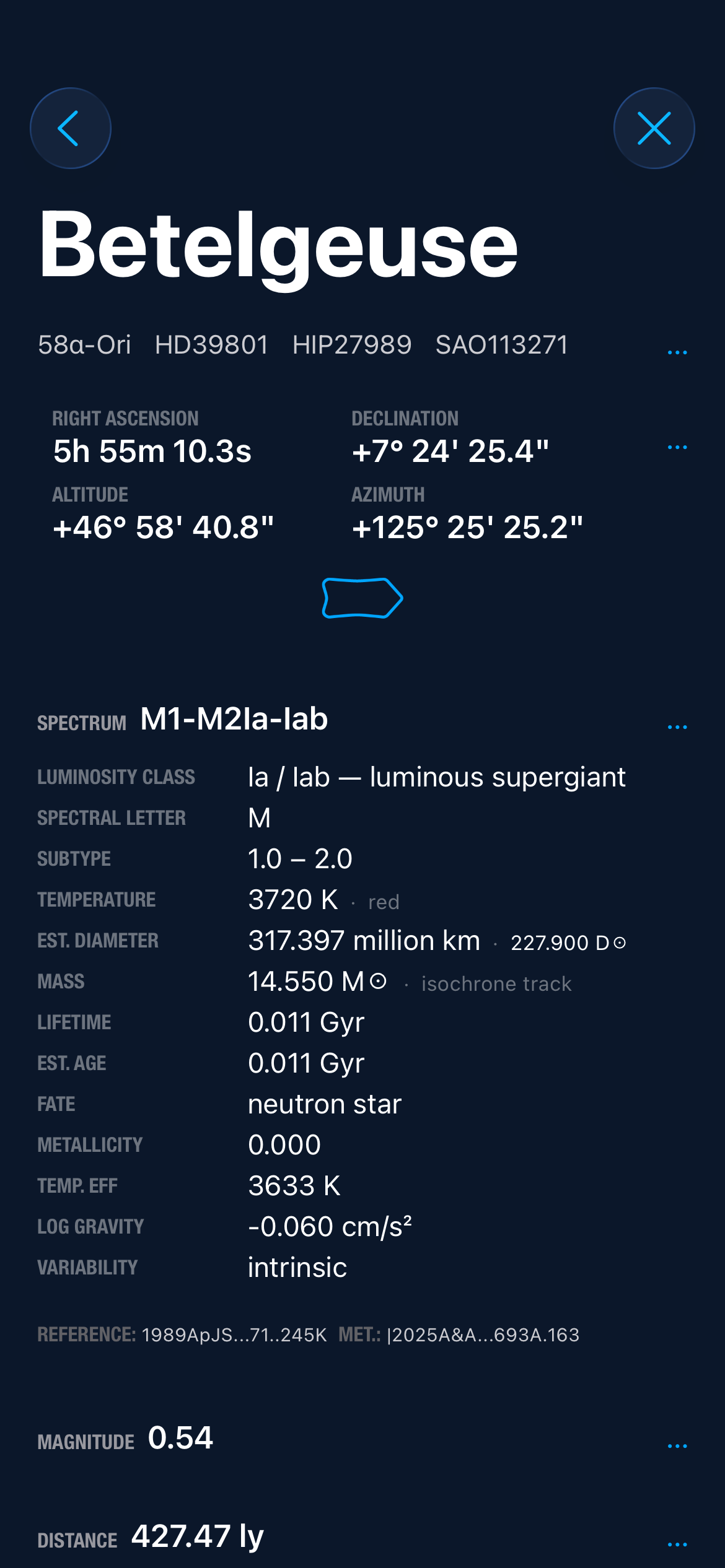 Detail page for Betelgeuse showing spectrum, luminosity class, temperature, mass, lifetime, fate, photometry